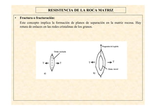 9
RESISTENCIA DE LA ROCA MATRIZ
• Fractura o fracturación:
Este concepto implica la formación de planos de separación en la matriz rocosa. Hay
rotura de enlaces en las redes cristalinas de los granos.
 