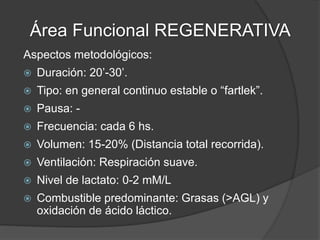 Área Funcional SUB-AERÓBICA
 Genera la mayor potencia de remoción de lactato.
 Preserva la carga de glucógeno, utilizando grasas
como combustible principalmente.
 Desarrolla la base funcional aeróbica central y
periférica.
 Mantiene la base aeróbica.
 Preserva la magreza del individuo.
 Aumenta la tasa de glucogenosíntesis.
 Permite sostener intensidades más elevadas de
entrenamiento.
 