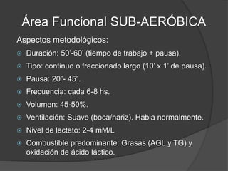 Área Funcional SUB-AERÓBICA
 Entrenando en esta zona se remueve más rápido lactato,
que en el área regenerativa.
 La tasa de remoción de lactato es mayor.
 También entrenando en esta área se da la mayor tasa de
recuperación de glucógeno.
 Si se respetan los tiempos y volúmenes de entrenamiento,
se va a poder realizar todo lo demás:
 permite hacer mayor velocidad y fuerza.
 permite correr más a niveles más altos.
 permite esforzarse al máximo en el mejor nivel posible.
 