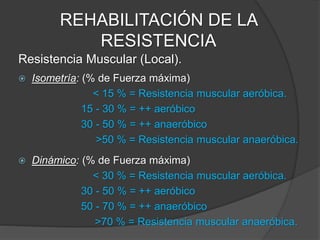 REHABILITACIÓN DE LA
RESISTENCIA Test de
1RM
% RM Nº de repet.
100 % 1
95 % 2 – 3 Fza. Máxima
90 % 4
85 % 6
80 % 8 – 10 Fza. Potencia
75 % 10 - 12
70 % 15 Fza. Resistencia
60 % 20 - 25
0% 50% 70-75% 85% 100%
20-15R 10R 6R 1RM
Zona Aeróbica Hipertrofia y desarrollo Zona
de Fmáx
de la fuerza
 