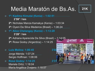Récords Maratón
 Patrick Makau Musyoki (Kenia)
2:03:38 / Alemania 2011 2’55”
 Paula Radcliffe (Gran Bretaña)
2:15:25 3’12”
 Samuel Wanjiru (Kenia)
02:06:32 (Beijin 2008). 3’00”
 Takahashim (Japon)
02:23:14 (Sidney 2000). 3’24”
42K
 
