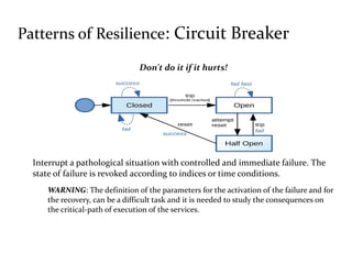 Patterns of Resilience: Decoupling By Events
Describe in terms of the things that happen (Event), not the things that
do t...