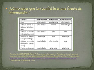 No irradia luz que canse la vista.Desventajas (Libro):Implica una inversión monetaria alta, siempre y cuando sea original.