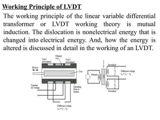 Inductive Transducers RESISTIVE,INDUCTIVE, and CAPACITIVE TRANSDUCERS.pptx