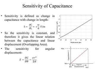 Sensitivity of Capacitance
• Sensitivity is defined as change in
capacitance with change in length-
• So the sensitivity is constant, and
therefore it gives the linear relation
between the capacitance and linear
displacement (Overlapping Area).
• The sensitivity for angular
displacement-
Max.
 