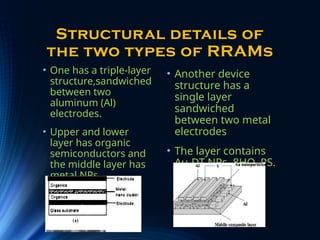 resistiveramusingnanomaterials-170422111614.pptx