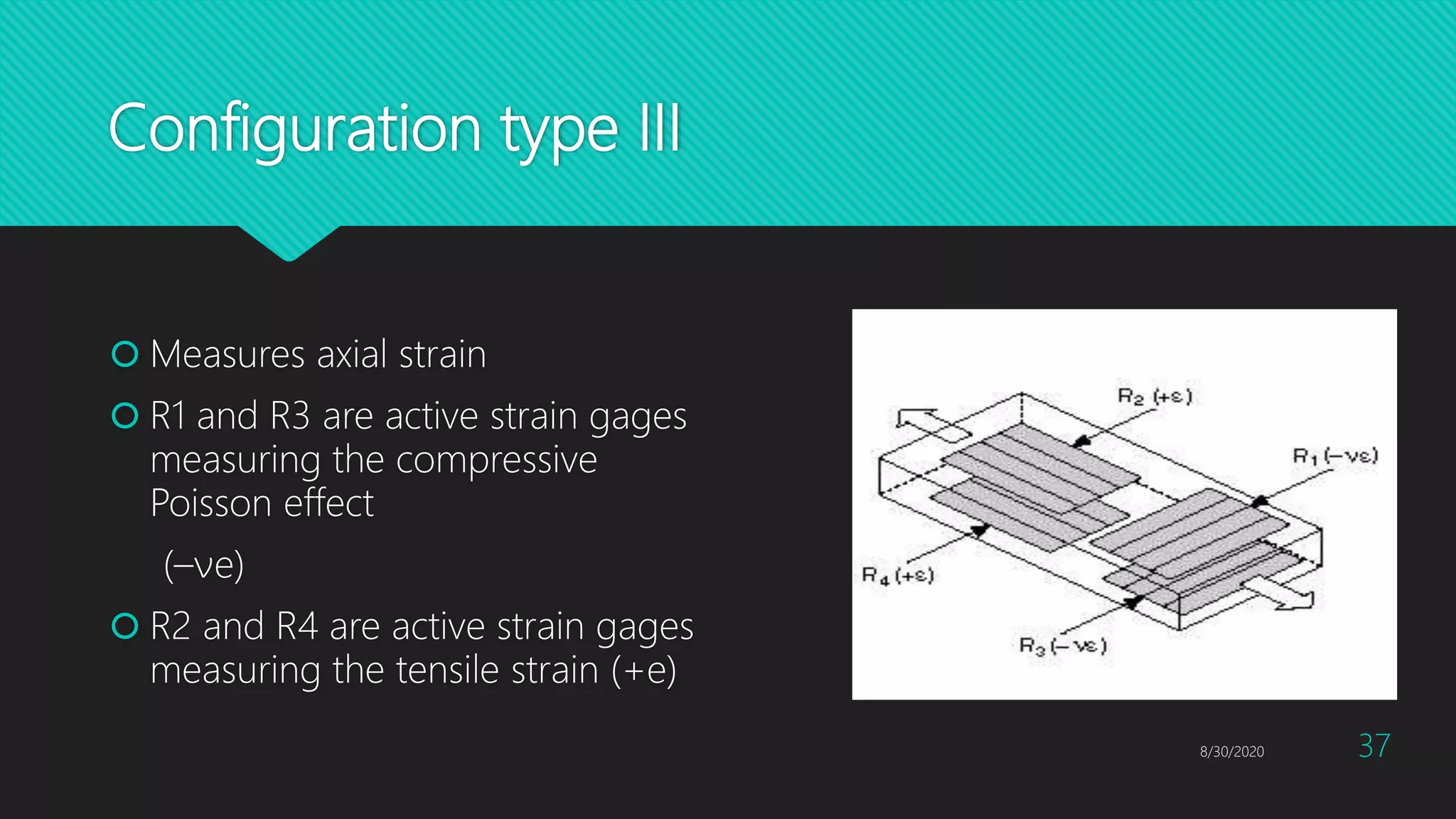 Resistive transducers and Strain Gauge | PPTX