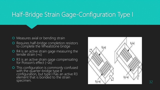 Resistive transducers and Strain Gauge | PPTX | Physics | Science