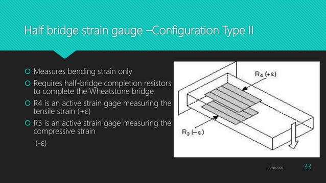 Resistive transducers and Strain Gauge | PPTX | Physics | Science