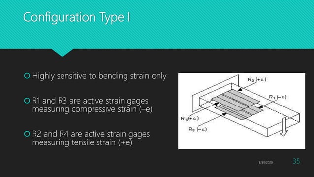 Resistive transducers and Strain Gauge | PPTX | Physics | Science