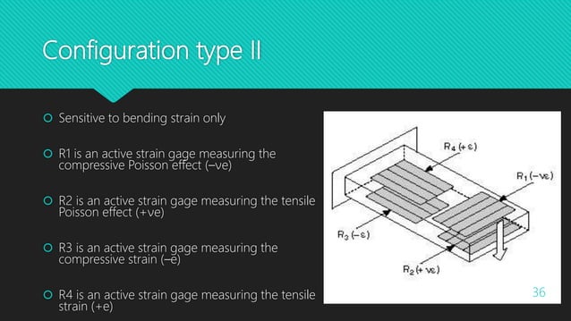 Resistive transducers and Strain Gauge | PPTX | Physics | Science