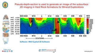 Introduction to Electrical Methods of Geophysics | PDF