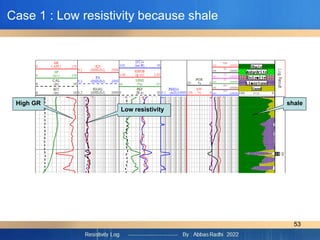 Sat Log Wire Line Resistivity log Wireline Logging presentation.pdf