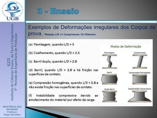 ICETE
InstitutodeCiênciasExatas,daTerraeEngenharias
4ºPeríododeEngenhariadeProdução
RESISTÊNCIA DOS
MATERIAIS
Professor
Diego Dornellas
Exemplos de Deformações irregulares dos Corpos de
prova. *Relação L/D: L= Comprimento / D= Diâmetro.
 