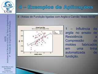 ICETE
InstitutodeCiênciasExatas,daTerraeEngenharias
4ºPeríododeEngenhariadeProdução
RESISTÊNCIA DOS
MATERIAIS
Professor
Diego Dornellas
1 – Influência da
argila no ensaio de
Resistência a
Compressão de
moldes fabricados
em uma linha
automatizada de
fundição.
4 - Areias de Fundição ligadas com Argila e Carvão “Areia Verde”.
 