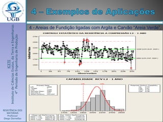 ICETE
InstitutodeCiênciasExatas,daTerraeEngenharias
4ºPeríododeEngenhariadeProdução
RESISTÊNCIA DOS
MATERIAIS
Professor
Diego Dornellas
4 - Areias de Fundição ligadas com Argila e Carvão “Areia Verde”.
 