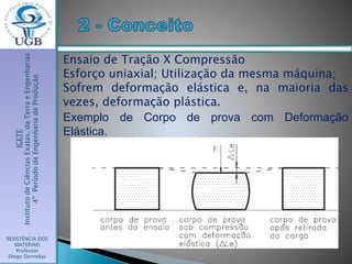ICETE
InstitutodeCiênciasExatas,daTerraeEngenharias
4ºPeríododeEngenhariadeProdução
RESISTÊNCIA DOS
MATERIAIS
Professor
Diego Dornellas
Ensaio de Tração X Compressão
Esforço uniaxial; Utilização da mesma máquina;
Sofrem deformação elástica e, na maioria das
vezes, deformação plástica.
Exemplo de Corpo de prova com Deformação
Elástica.
 