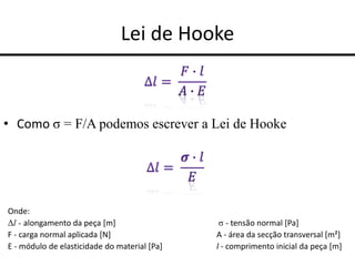 Lei de Hooke
• Como σ = F/A podemos escrever a Lei de Hooke
Onde:
Δl - alongamento da peça [m] σ - tensão normal [Pa]
F - carga normal aplicada [N] A - área da secção transversal [m²]
E - módulo de elasticidade do material [Pa] l - comprimento inicial da peça [m]
 