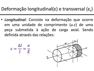 Deformação longitudinal(ε) e transversal (εt)
• Longitudinal: Consiste na deformação que ocorre
em uma unidade de comprimento (u.c) de uma
peça submetida à ação de carga axial. Sendo
definida através das relações:
 