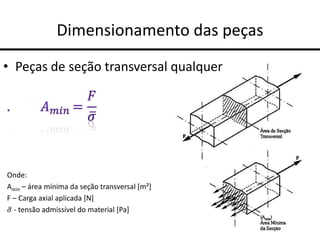Dimensionamento das peças
• Peças de seção transversal qualquer
Onde:
Amin – área mínima da seção transversal [m²]
F – Carga axial aplicada [N]
𝜎 - tensão admissível do material [Pa]
 