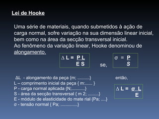 Lei de Hooke Uma série de materiais, quando submetidos à ação de carga normal, sofre variação na sua dimensão linear inicial, bem como na área da secção transversal inicial. Ao fenômeno da variação linear, Hooke denominou de alongamento. se, Δ L  - alongamento da peça {m; ..........}  então, L – comprimento inicial da peça { m:...... } P - carga normal aplicada {N;...........} S - área da secção transversal { m 2; .........} E - módulo de elasticidade do mate rial {Pa; ....} σ  - tensão normal { Pa; ..............} ∆  L =  P L E S σ  =   P S ∆  L =  σ   L E 