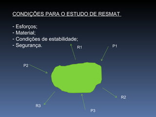 CONDIÇÕES PARA O ESTUDO DE RESMAT  Esforços; Material; Condições de estabilidade; Segurança. R1 R2 R3 P1 P2 P3 