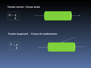 Tensão normal - Forças axiais σ   =   F  S Tensão tangencial  -  Forças de cisalhamento Τ   =   F   S 