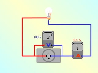 100 V 0,5 A A V V 