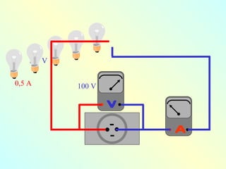 0,5 A 100 V 100 V A V 