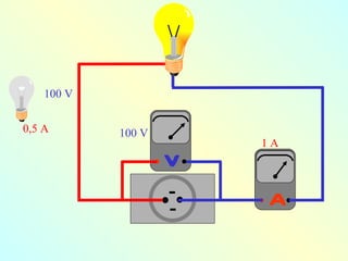 1 A A 100 V V 0,5 A 100 V 