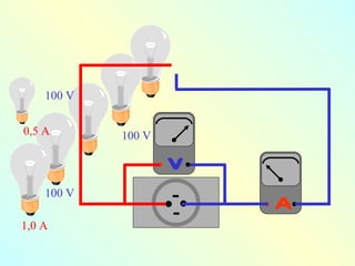 1,0 A 100 V 0,5 A 100 V V A 100 V 