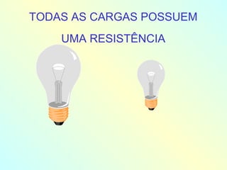 TODAS AS CARGAS POSSUEM UMA RESISTÊNCIA 