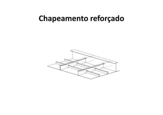 Chapeamento reforçado 
 