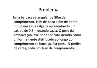 Problema 
Uma barcaça retangular de 80m de 
comprimento, 10m de boca e 6m de pontal 
flutua em água salgada apresentando um 
calado de 0.5m quando vazia. O peso da 
embarcação leve pode ser ccoonnssiiddeerraaddoo ccoommoo 
uniformemente distribuído ao longo do 
comprimento da barcaça. Ela possui 5 porões 
de carga, cada um 16m de comprimento. 
 
