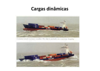 Cargas dinâmicas 
 