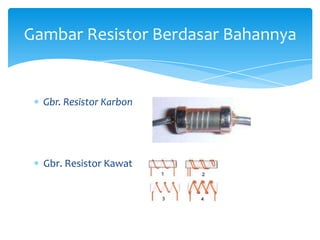 Gambar Resistor Berdasar Bahannya


  Gbr. Resistor Karbon




  Gbr. Resistor Kawat
 