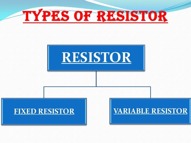 discuss the different types of pervasive electronics If you are interested in reading about semiconductors, then you surely would be interested to know about the various types of semiconductors such as extrinsic, intrinsic, p-type and n-type. discuss the different types of pervasive electronics If you are interested in reading about semiconductors, then you surely would be interested to know about the various types of semiconductors such as extrinsic, intrinsic, p-type and n-type.