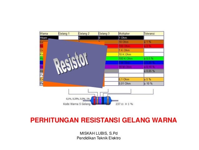 Contoh Soal Menghitung Kode Warna Resistor Contoh Soal Contoh Soal Menghitung Kode Warna Resistor Contoh Soal