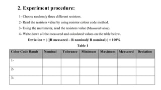 Conclusion Color Code resistor colors and it conclusion by colors.pptx