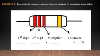 EXAMPLE 1. Determine the nominal resistance value and tolerance for the resistor shown below.
 