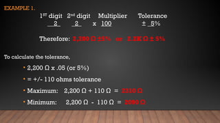 EXAMPLE 1.
To calculate the tolerance,
• 2,200 Ω x .05 (or 5%)
• = +/- 110 ohms tolerance
• Maximum: 2,200 Ω + 110 Ω = 2310 Ω
• Minimum: 2,200 Ω - 110 Ω = 2090 Ω
1ST
digit 2nd
digit Multiplier Tolerance
__2_ _2 x 100 ± _5%
Therefore: 2,200 Ω ±5% or 2.2K Ω ± 5%
 