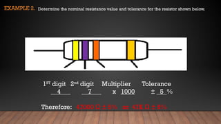 EXAMPLE 2. Determine the nominal resistance value and tolerance for the resistor shown below.
1ST
digit 2nd
digit Multiplier Tolerance
__4___ __7___ x 1000 ± _5_%
Therefore: 47000 Ω ± 5% or 47K Ω ± 5%
 