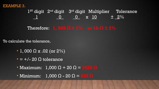EXAMPLE 3.
To calculate the tolerance,
• 1, 000 Ω x .02 (or 2%)
• = +/- 20 Ω tolerance
• Maximum: 1,000 Ω + 20 Ω = 1020 Ω
• Minimum: 1,000 Ω - 20 Ω = 980 Ω
1ST
digit 2nd
digit 3rd
digit Multiplier Tolerance
_1 _0_ _0_ x 10 ± _2%
Therefore: 1, 000 Ω ± 2% or 1k Ω ± 2%
 