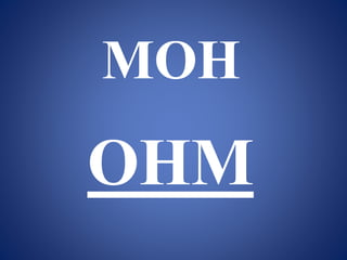 MOH
OHM
 
