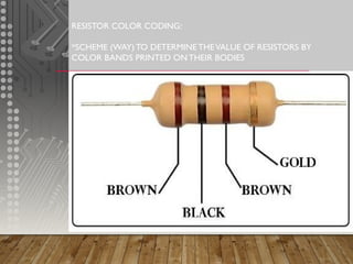 Resistor Color Coding_FinalDemoSLide.pptx