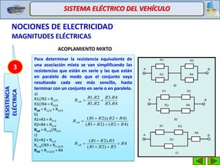 SISTEMA ELÉCTRICO DEL VEHÍCULO
NOCIONES DE ELECTRICIDAD
MAGNITUDES ELÉCTRICAS
RESISTENCIA
ELÉCTRICA
3
ACOPLAMIENTO MIXTO
Para determinar la resistencia equivalente de
una asociación mixta se van simplificando las
resistencias que están en serie y las que están
en paralelo de modo que el conjunto vaya
resultando cada vez más sencillo, hasta
terminar con un conjunto en serie o en paralelo.
a)
R1//R2 = R1//2
R3//R4 = R3//4
RAB = R1//2 + R3//4
b)
R1+R3 = R1+3
R2+R4 = R2+4
RAB = R1+3//R2+4
c)
R1+R2 = R1+2
R1+2//R3 = R1+2//3
RAB = R1+2//3 + R4
4.3
4.3
2.1
2.1
RR
RR
RR
RR
RAB 
)42()21(
)42).(21(
RRRR
RRRR
RAB



4
3)21(
3).21(
R
RRR
RRR
RAB 



 