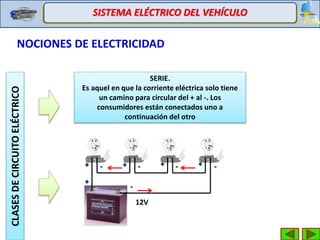 SISTEMA ELÉCTRICO DEL VEHÍCULOCLASESDECIRCUITOELÉCTRICO
SERIE.
Es aquel en que la corriente eléctrica solo tiene
un camino para circular del + al -. Los
consumidores están conectados uno a
continuación del otro
NOCIONES DE ELECTRICIDAD
12V
 