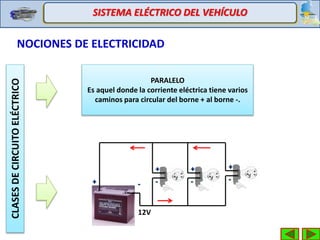SISTEMA ELÉCTRICO DEL VEHÍCULOCLASESDECIRCUITOELÉCTRICO
PARALELO
Es aquel donde la corriente eléctrica tiene varios
caminos para circular del borne + al borne -.
NOCIONES DE ELECTRICIDAD
12V
 