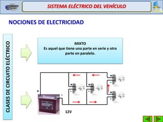 SISTEMA ELÉCTRICO DEL VEHÍCULOCLASESDECIRCUITOELÉCTRICO
MIXTO
Es aquel que tiene una parte en serie y otra
parte en paralelo.
NOCIONES DE ELECTRICIDAD
12V
 