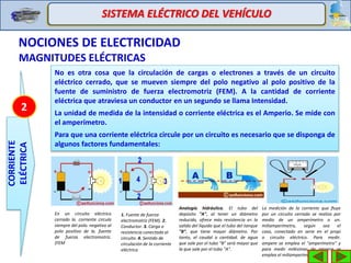 SISTEMA ELÉCTRICO DEL VEHÍCULO
NOCIONES DE ELECTRICIDAD
MAGNITUDES ELÉCTRICAS
CORRIENTE
ELÉCTRICA
No es otra cosa que la circulación de cargas o electrones a través de un circuito
eléctrico cerrado, que se mueven siempre del polo negativo al polo positivo de la
fuente de suministro de fuerza electromotriz (FEM). A la cantidad de corriente
eléctrica que atraviesa un conductor en un segundo se llama Intensidad.
La unidad de medida de la intensidad o corriente eléctrica es el Amperio. Se mide con
el amperímetro.
Para que una corriente eléctrica circule por un circuito es necesario que se disponga de
algunos factores fundamentales:
En un circuito eléctrico
cerrado la. corriente circula
siempre del polo. negativo al
polo positivo de la. fuente
de fuerza electromotriz.
(FEM
1. Fuente de fuerza
electromotriz (FEM). 2.
Conductor. 3. Carga o
resistencia conectada al
circuito. 4. Sentido de
circulación de la corriente
eléctrica
Analogía hidráulica. El tubo del
depósito "A", al tener un diámetro
reducido, ofrece más resistencia a< la
salida del líquido que el tubo del tanque
"B", que tiene mayor diámetro. Por
tanto, el caudal o cantidad. de agua
que sale por el tubo "B" será mayor que
la que sale por el tubo "A".
La medición de la corriente que fluye
por un circuito cerrado se realiza por
medio de un amperímetro o un.
miliamperímetro, según sea el
caso, conectado en serie en el propi
o circuito eléctrico. Para medir.
ampere se emplea el "amperímetro" y
para medir milésimas de ampere se
emplea el miliamperímetro
2
 